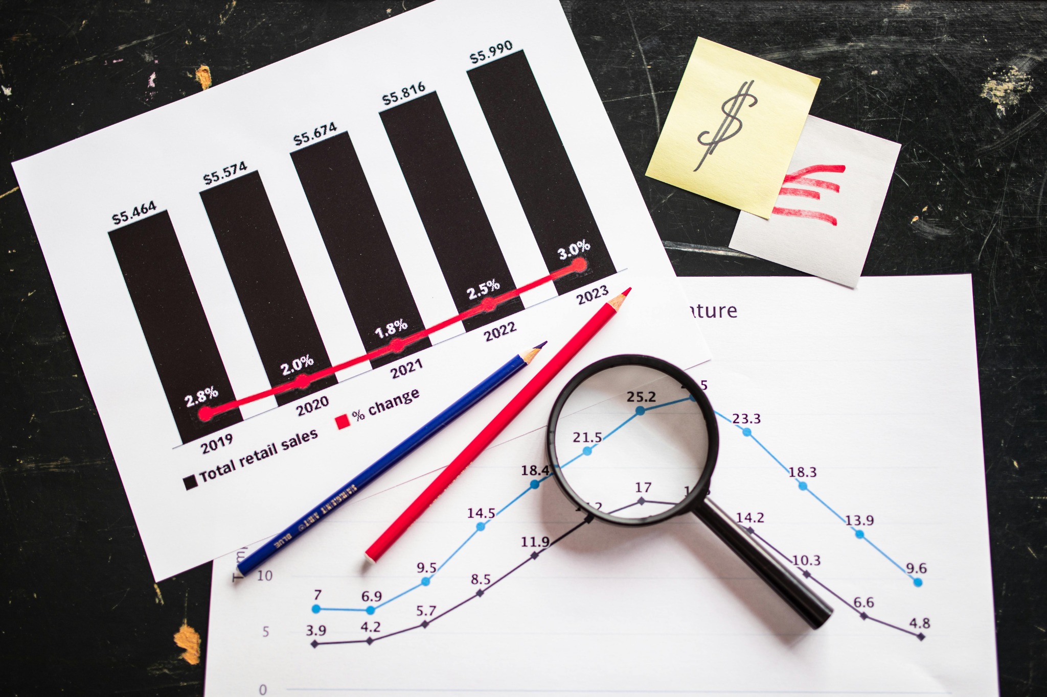 Charts and a magnifying glass laid across a table to suggest analysis and investigation.